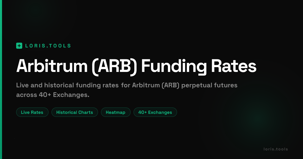 Arbitrum (ARB) Perpetual Funding Rate | History, Charts & Heatmap ...
