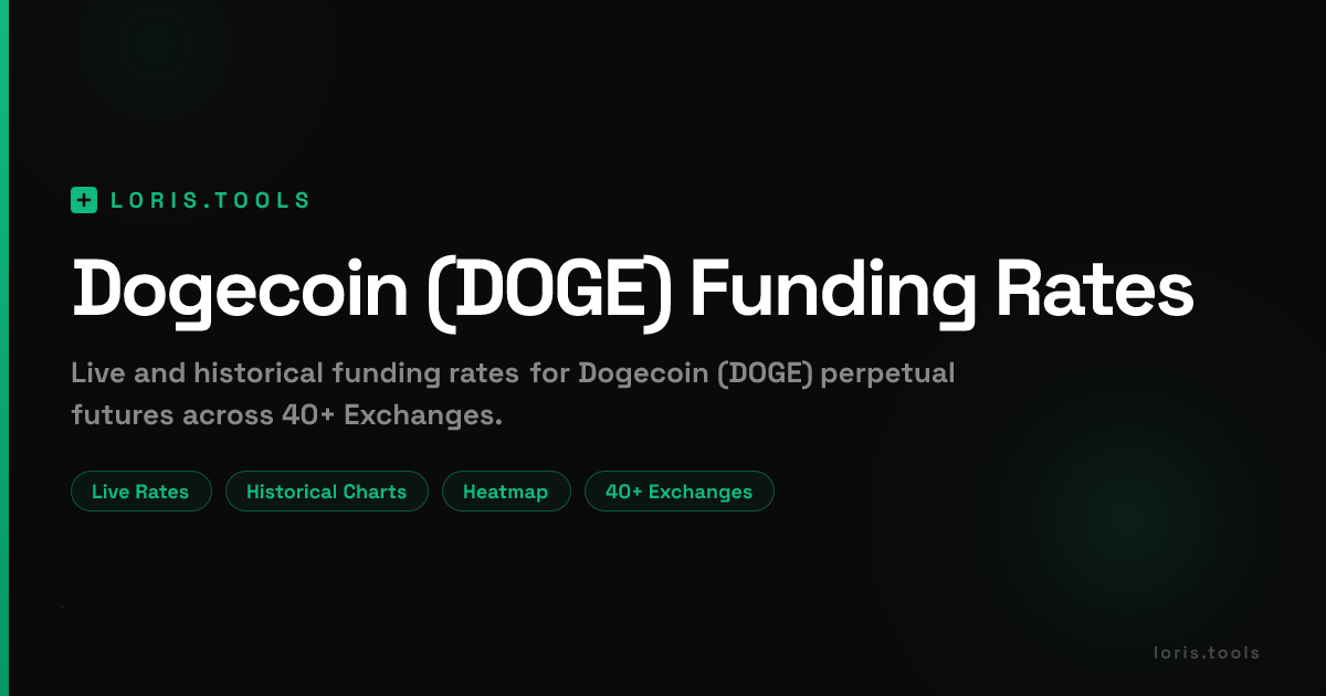 Dogecoin (DOGE) Perpetual Funding Rate | History, Charts & Heatmap ...