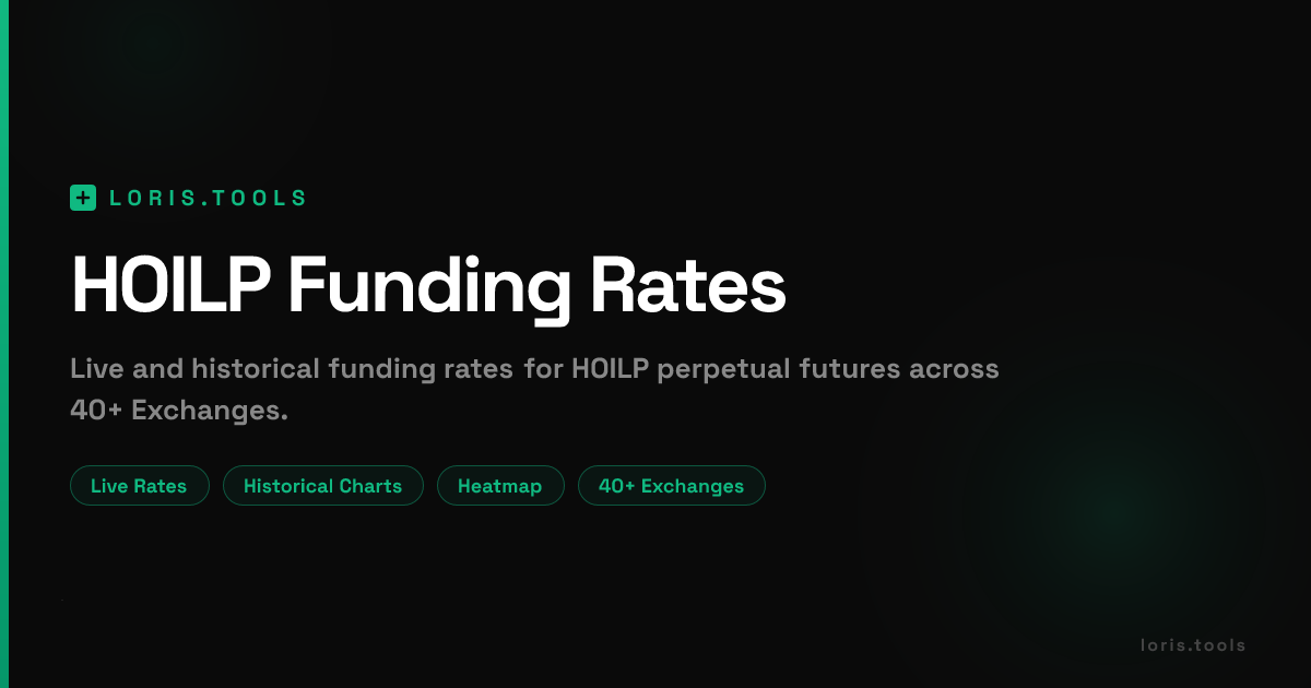 HOILP Perpetual Funding Rate | History, Charts & Heatmap | Loris Tools