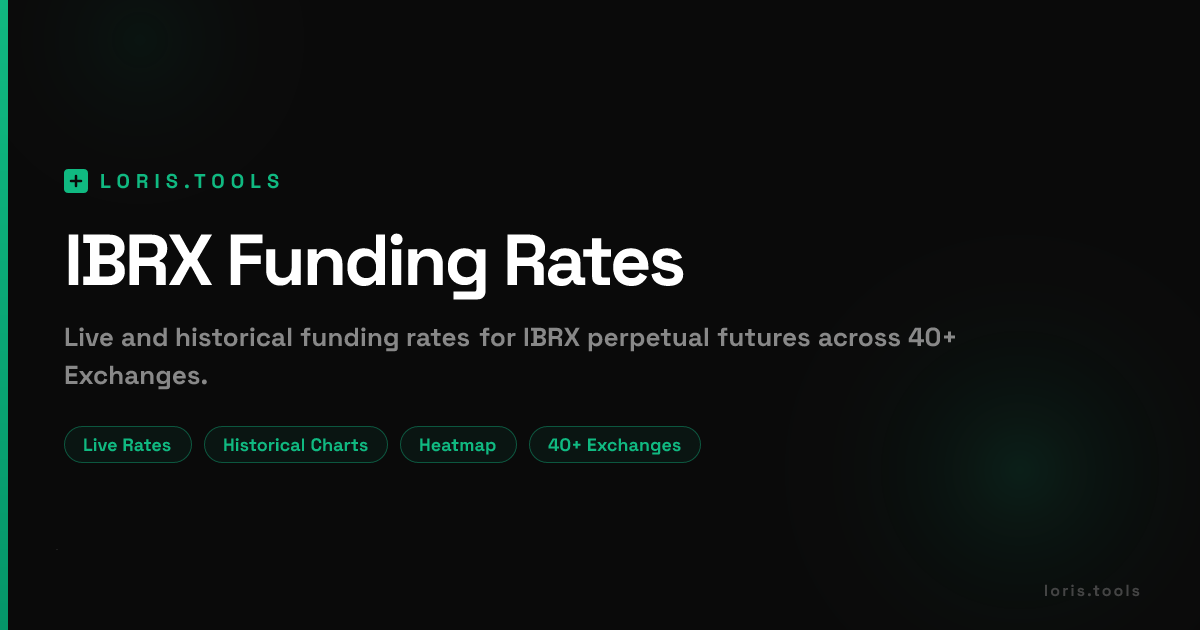 IBRX Perpetual Funding Rate | History, Charts & Heatmap | Loris Tools