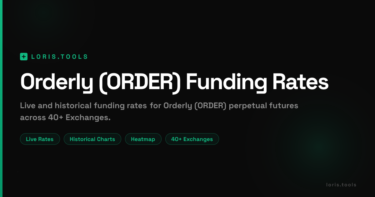 Orderly (ORDER) Perpetual Funding Rate | History, Charts & Heatmap ...