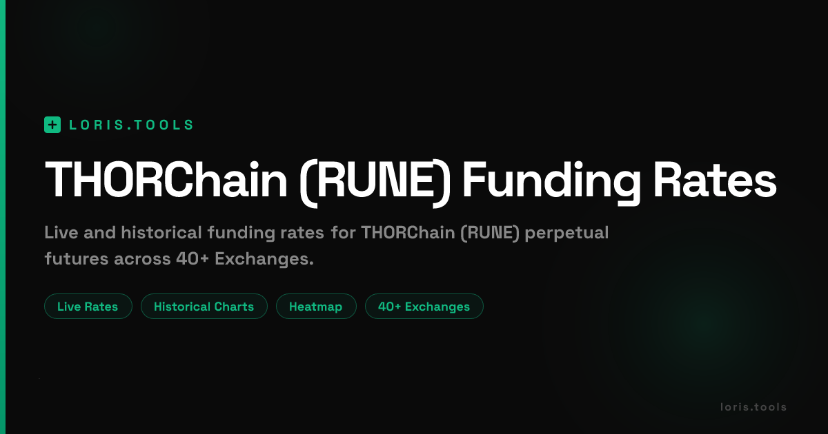 THORChain (RUNE) Perpetual Funding Rate | History, Charts & Heatmap ...