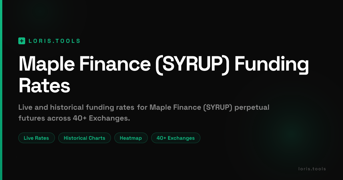 Maple Finance (SYRUP) Perpetual Funding Rate | History, Charts ...