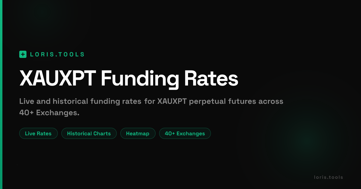 XAUXPT Perpetual Funding Rate | History, Charts & Heatmap | Loris Tools