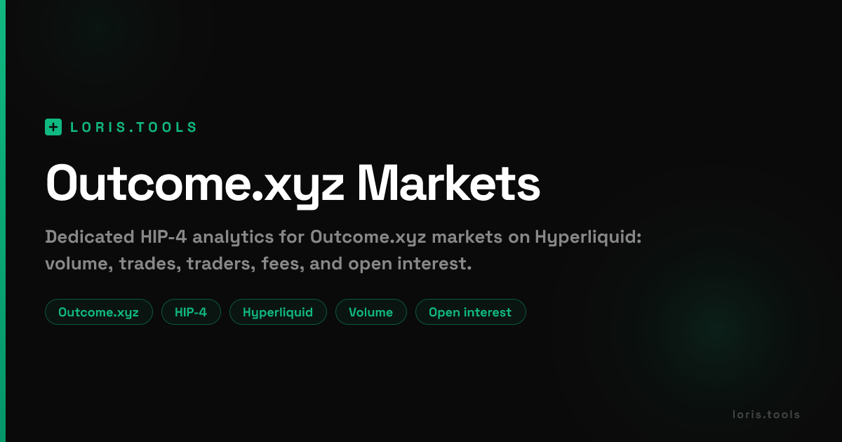 Outcome.xyz Markets: HIP-4 Analytics | Loris Tools