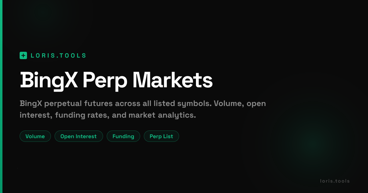 BingX Perpetual Futures | Volume, Open Interest, Funding Rates & Market ...