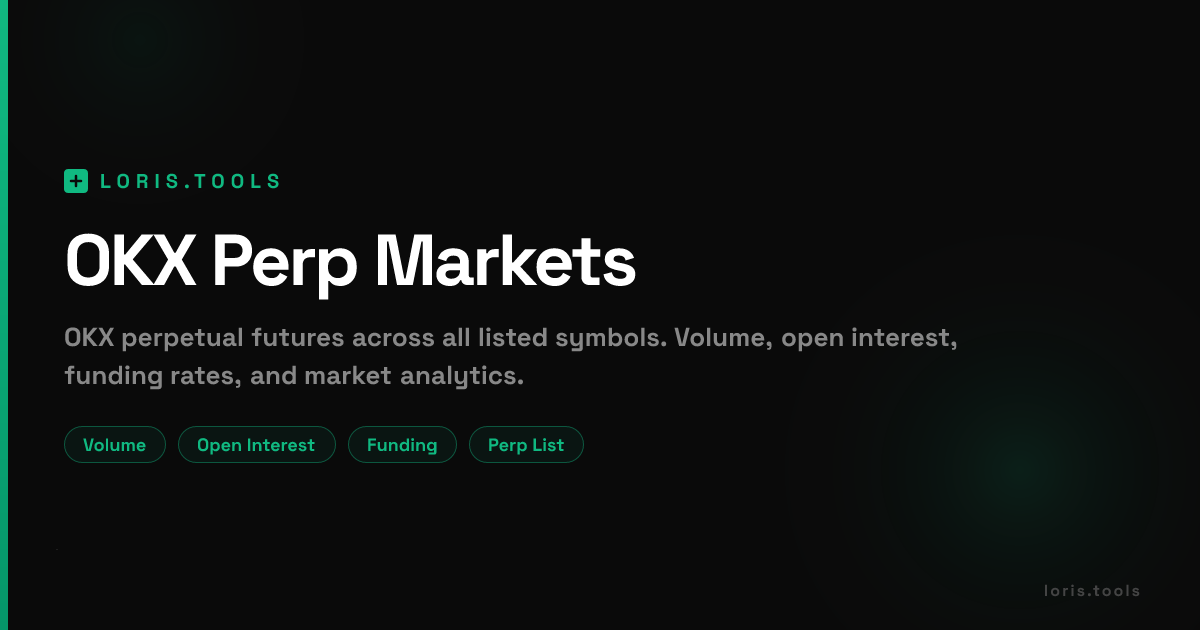 OKX Perpetual Futures | Volume, Open Interest, Funding Rates & Market ...