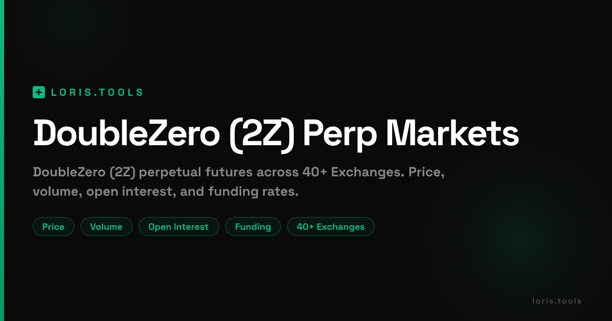 DoubleZero (2Z) Perpetual Futures | Price, Volume, OI & Funding | Loris ...