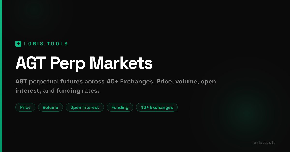 AGT Perpetual Futures | Price, Volume, OI & Funding | Loris Tools