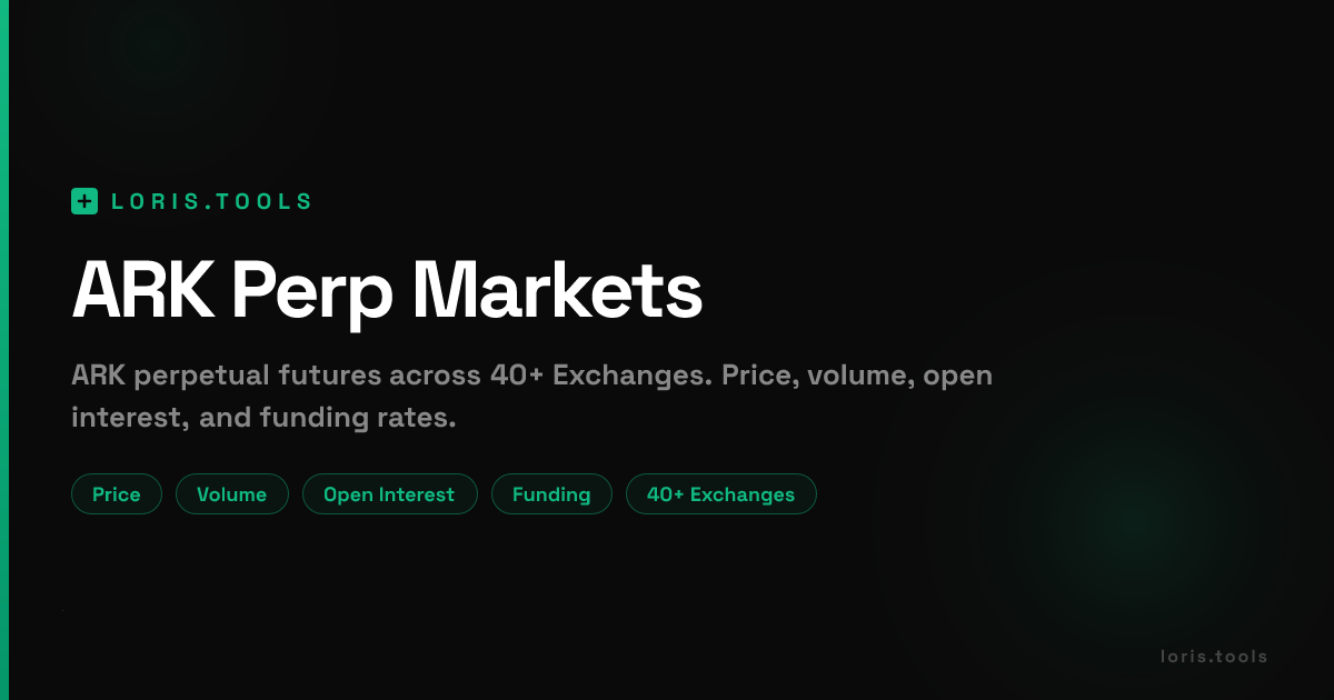 ARK (ARK) Perpetual Futures | Price, Volume, OI & Funding | Loris Tools