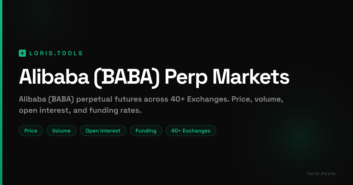 Alibaba (BABA) Perpetual Futures | Price, Volume, OI & Funding | Loris ...