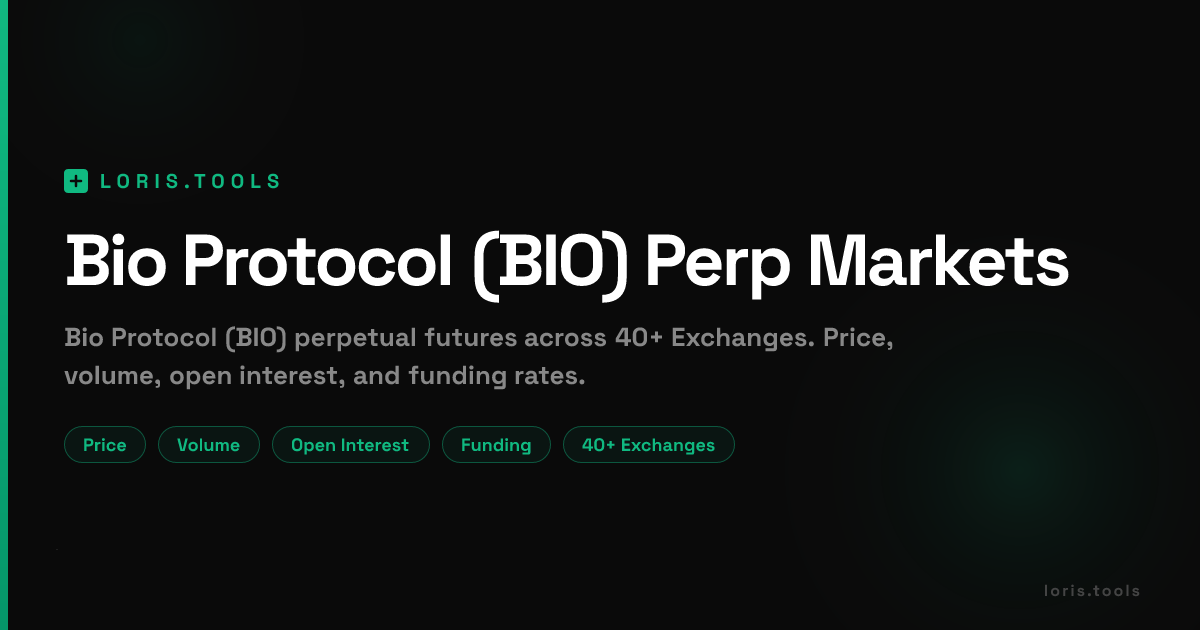 Bio Protocol (BIO) Perpetual Futures | Price, Volume, OI & Funding ...