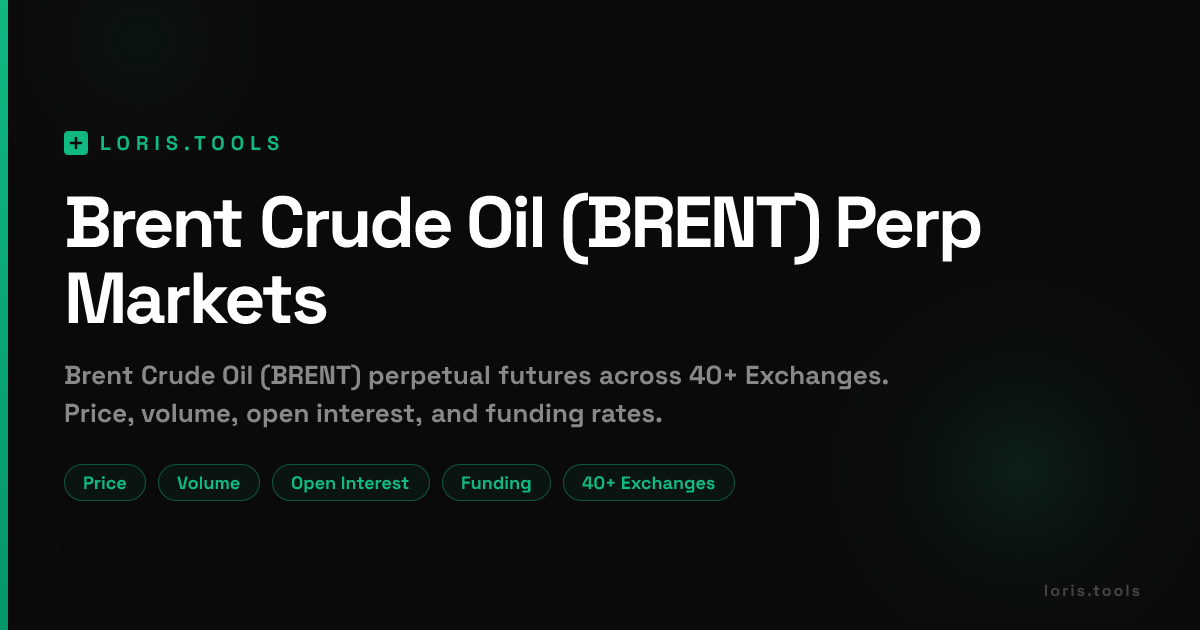 Brent Crude Oil (BRENT) Perpetual Futures | Price, Volume, OI & Funding ...