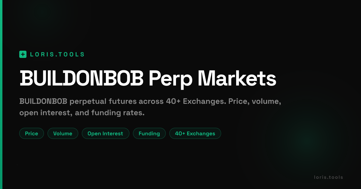 BUILDONBOB (BUILDONBOB) Perpetual Futures | Price, Volume, OI & Funding ...
