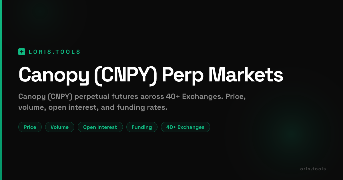 Canopy (CNPY) Perpetual Futures | Price, Volume, OI & Funding | Loris Tools