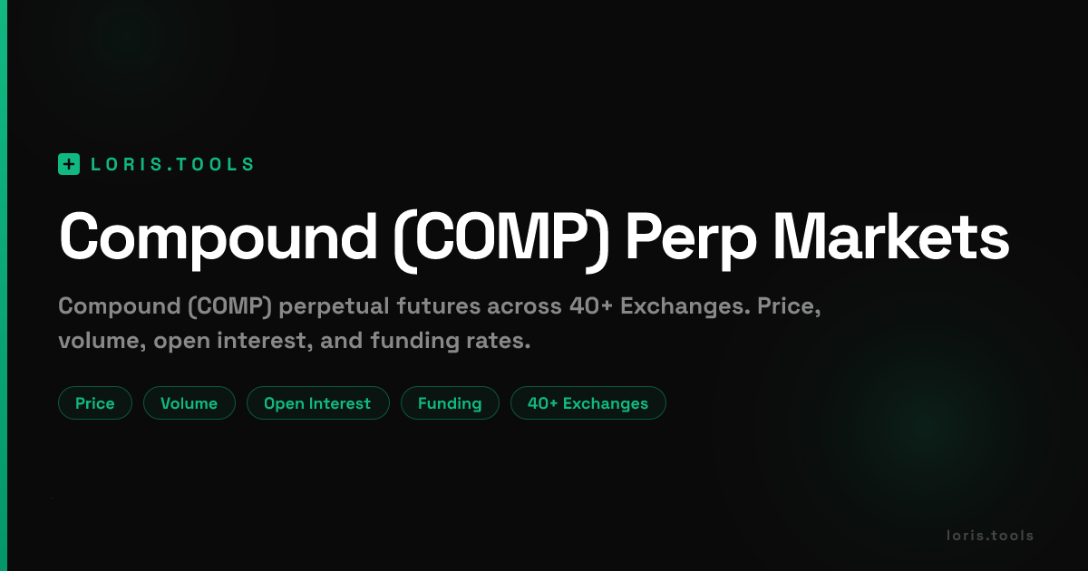 Compound (COMP) Perpetual Futures | Price, Volume, OI & Funding | Loris ...