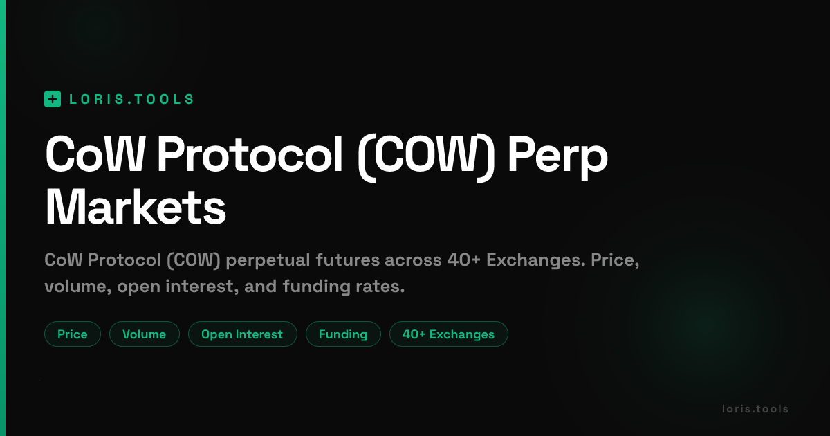 CoW Protocol (COW) Perpetual Futures | Price, Volume, OI & Funding ...