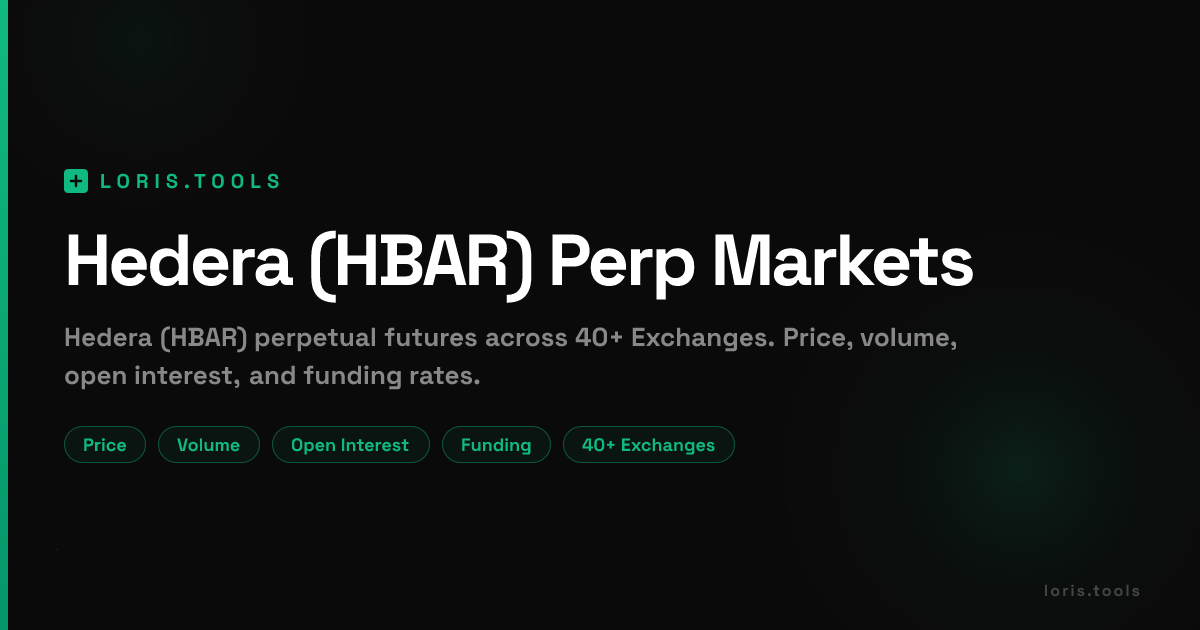 Hedera (HBAR) Perpetual Futures | Price, Volume, OI & Funding | Loris Tools