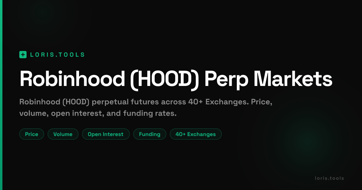 Robinhood (HOOD) Perpetual Futures | Price, Volume, OI & Funding ...