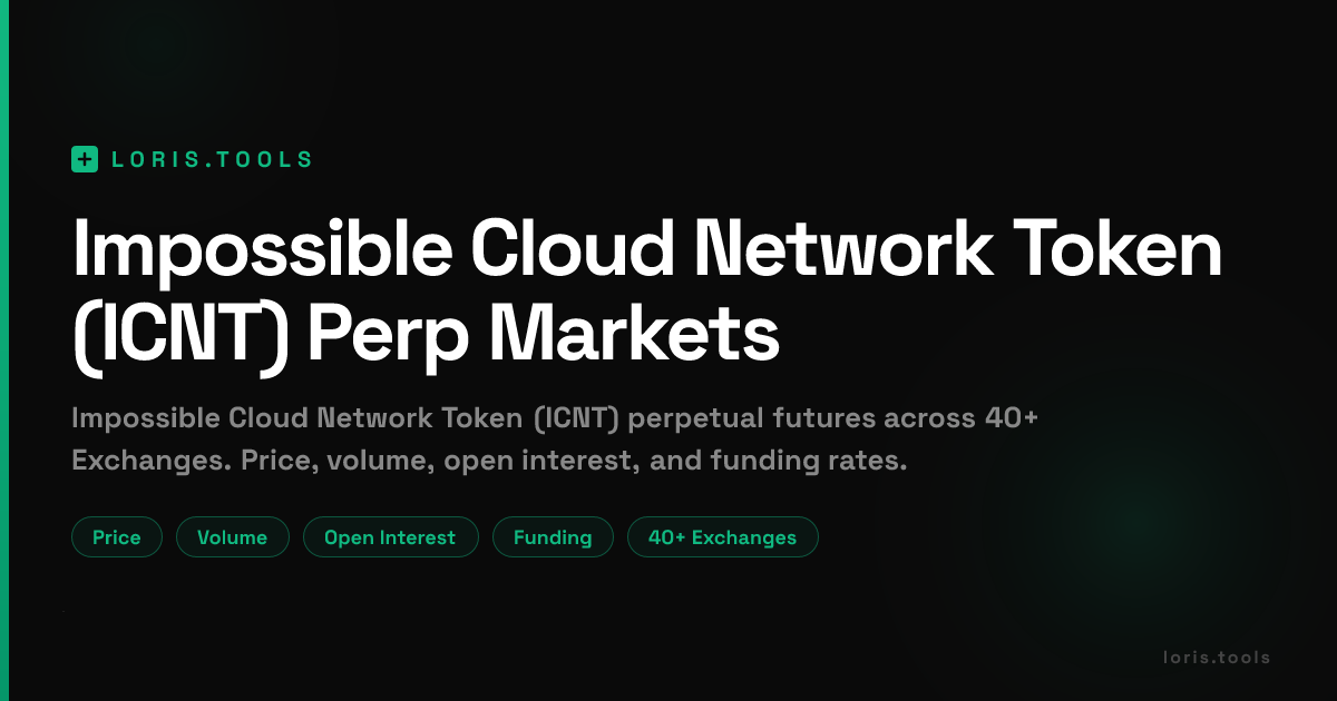 Impossible Cloud Network Token (ICNT) Perpetual Futures | Price, Volume ...