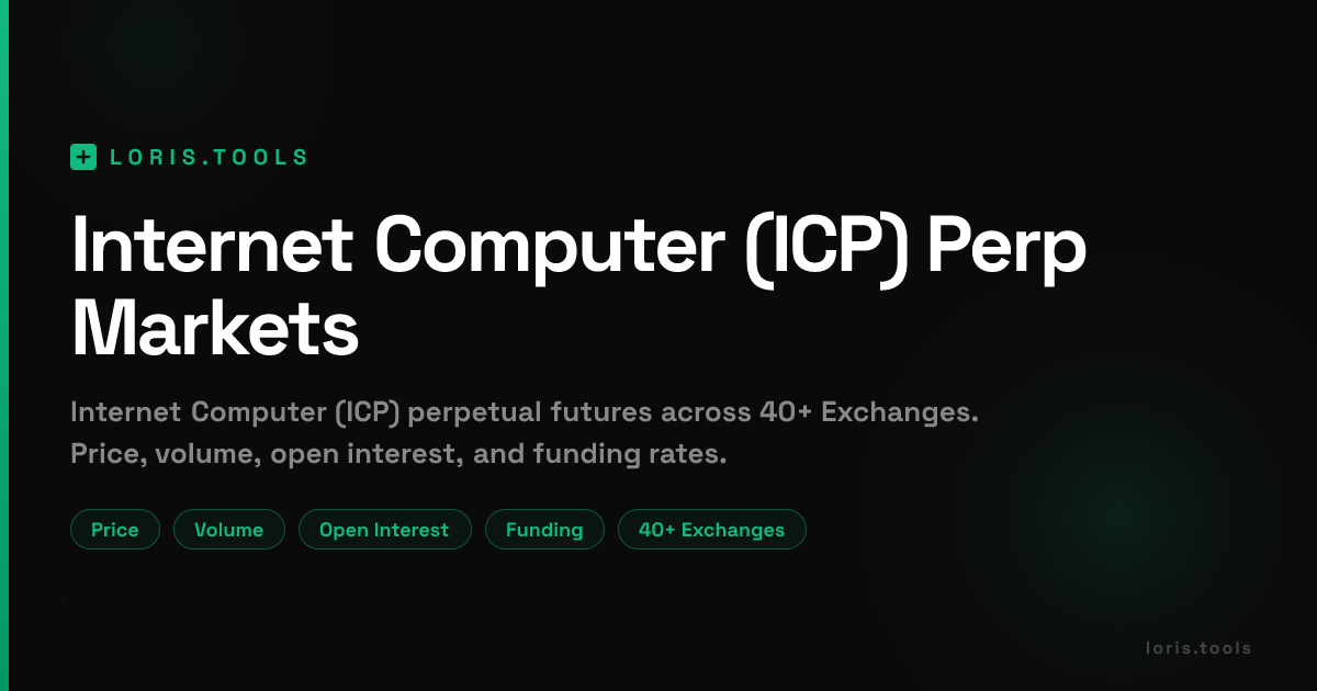 Internet Computer (ICP) Perpetual Futures | Price, Volume, OI & Funding ...