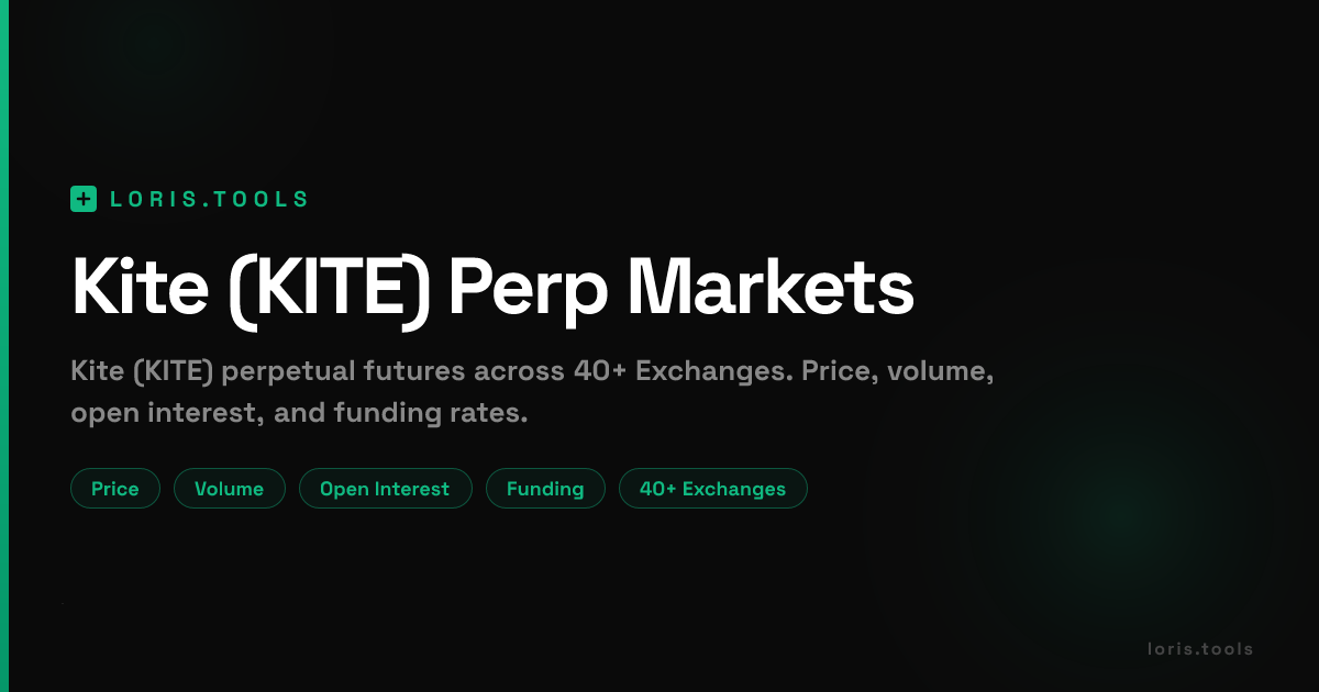 Kite (KITE) Perpetual Futures | Price, Volume, OI & Funding | Loris Tools