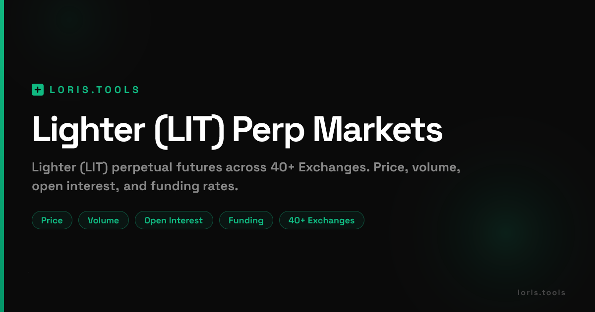 Lighter (LIT) Perpetual Futures | Price, Volume, OI & Funding | Loris Tools