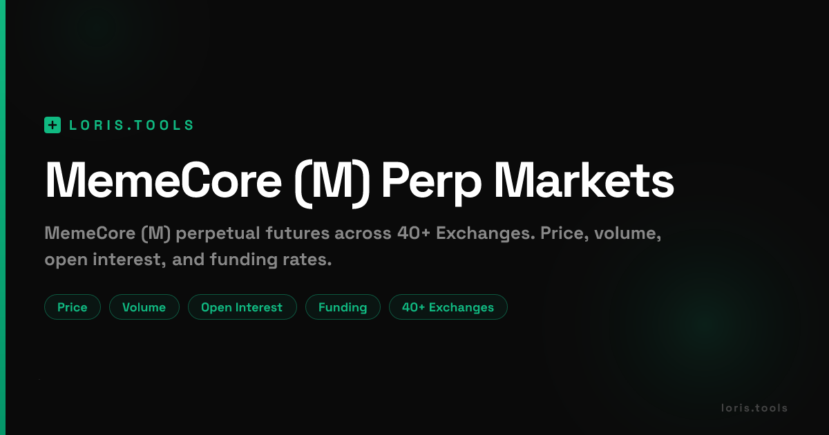 MemeCore (M) Perpetual Futures | Price, Volume, OI & Funding | Loris Tools