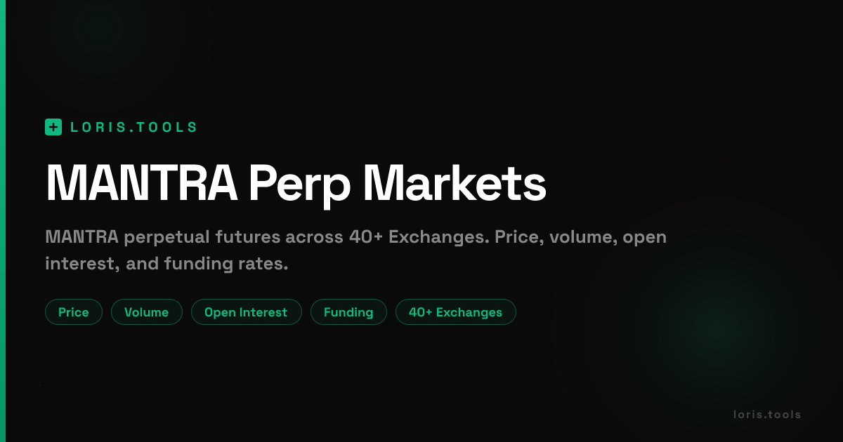 MANTRA Perpetual Futures | Price, Volume, OI & Funding | Loris Tools
