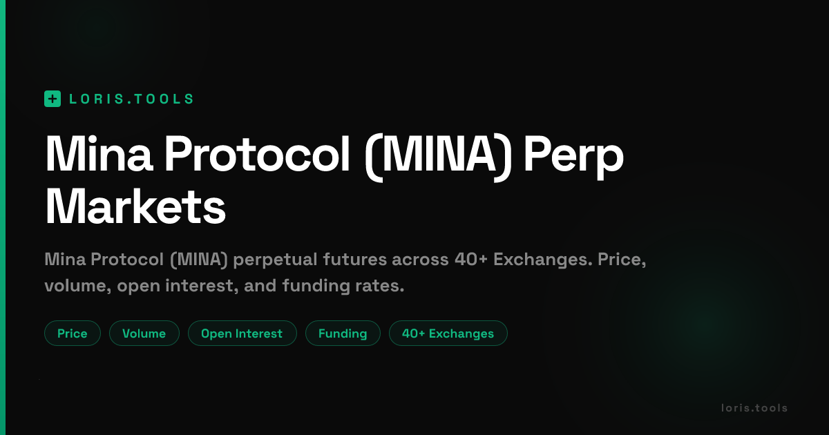 Mina Protocol (MINA) Perpetual Futures | Price, Volume, OI & Funding ...