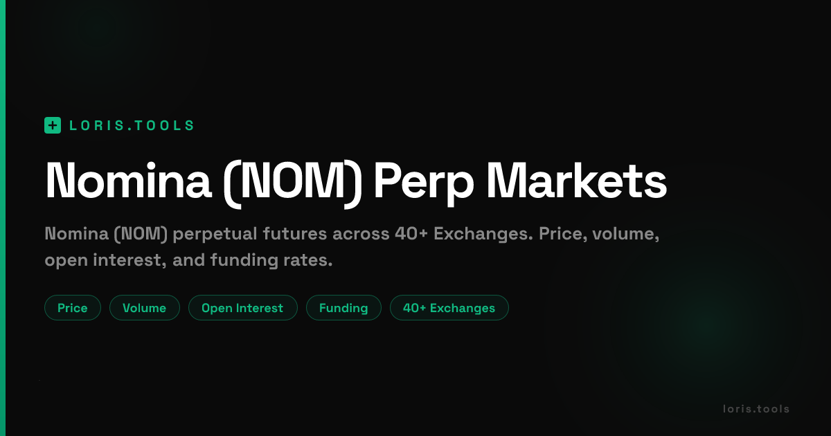 Nomina (NOM) Perpetual Futures | Price, Volume, OI & Funding | Loris Tools