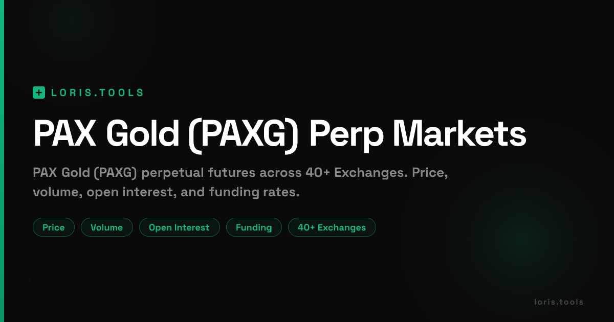 PAX Gold (PAXG) Perpetual Futures | Price, Volume, OI & Funding | Loris ...