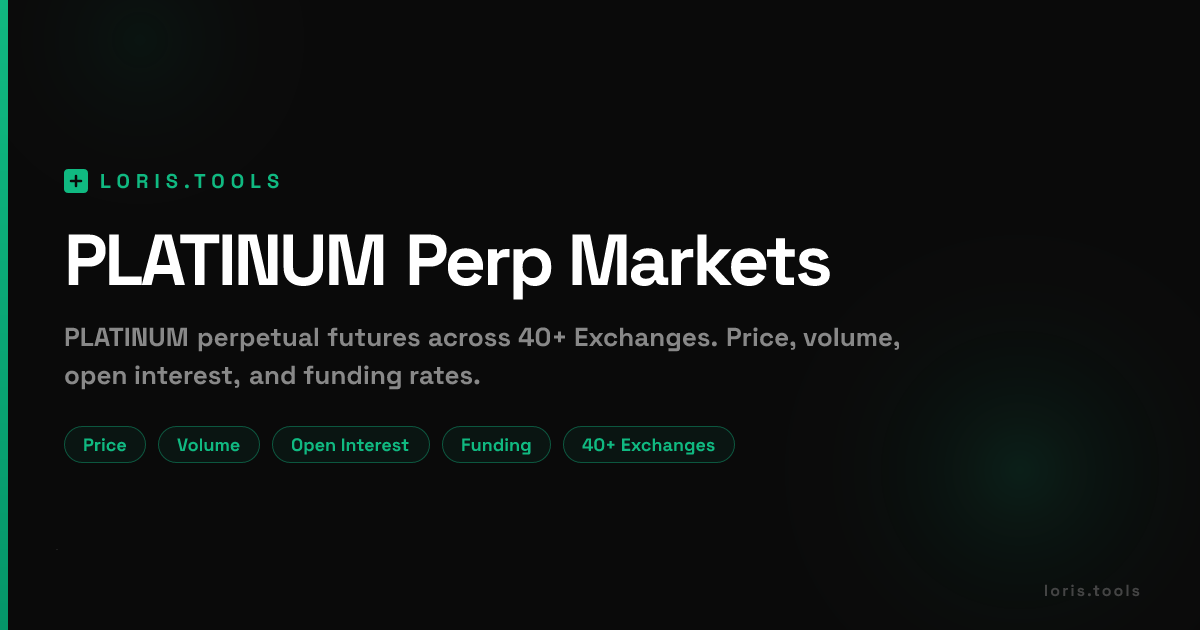 PLATINUM Perpetual Futures | Price, Volume, OI & Funding | Loris Tools