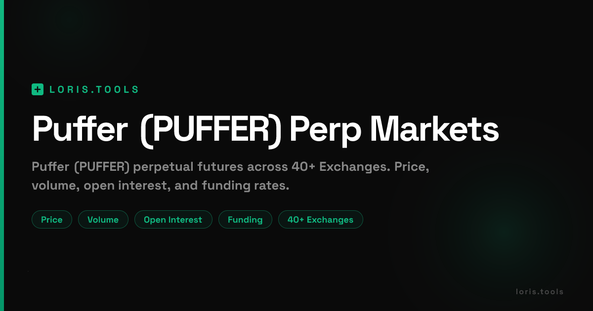 Puffer (PUFFER) Perpetual Futures | Price, Volume, OI & Funding | Loris ...