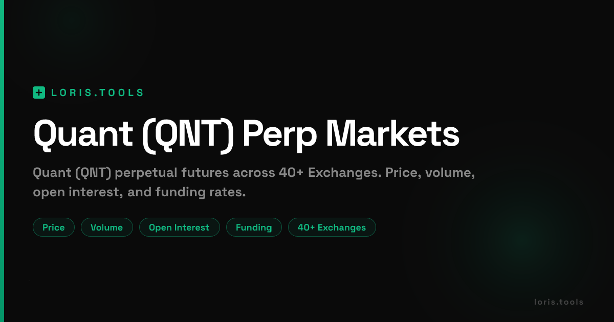 Quant (QNT) Perpetual Futures | Price, Volume, OI & Funding | Loris Tools