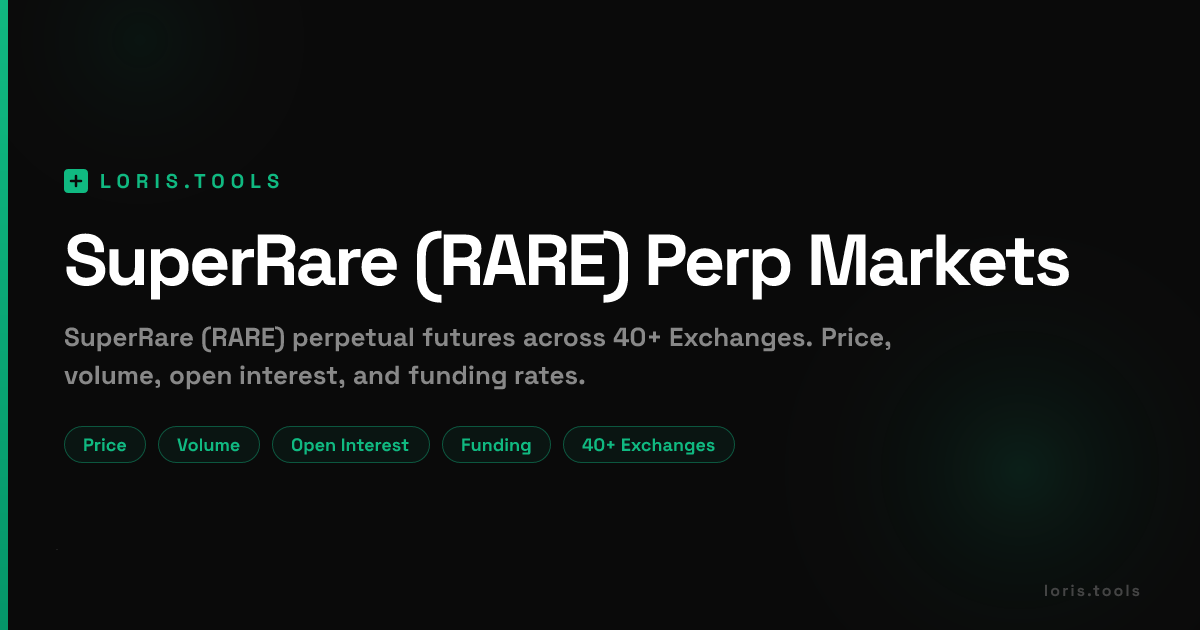 SuperRare (RARE) Perpetual Futures | Price, Volume, OI & Funding ...