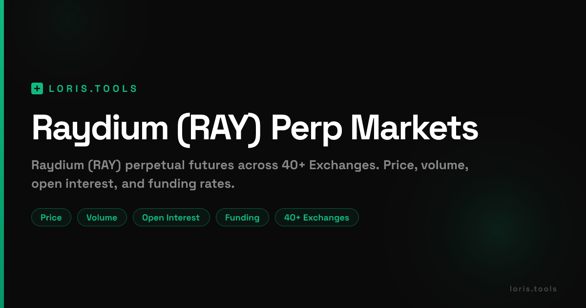 Raydium (RAY) Perpetual Futures | Price, Volume, OI & Funding | Loris Tools