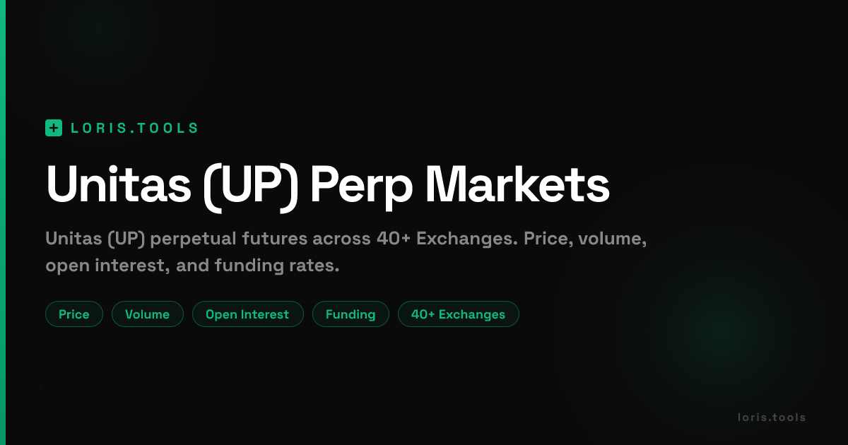 Unitas (UP) Perpetual Futures | Price, Volume, OI & Funding | Loris Tools