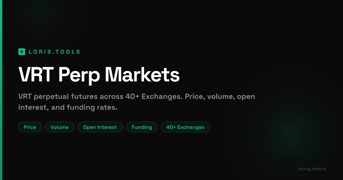 VRT Perpetual Futures | Price, Volume, OI & Funding | Loris Tools