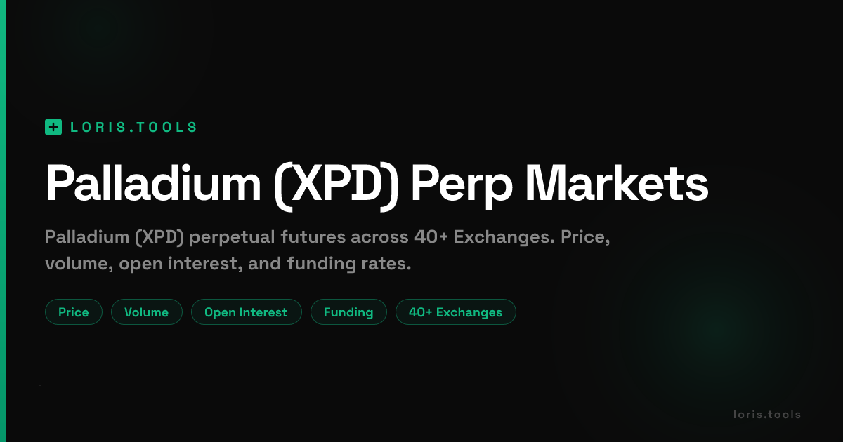 Palladium (XPD) Perpetual Futures | Price, Volume, OI & Funding | Loris ...
