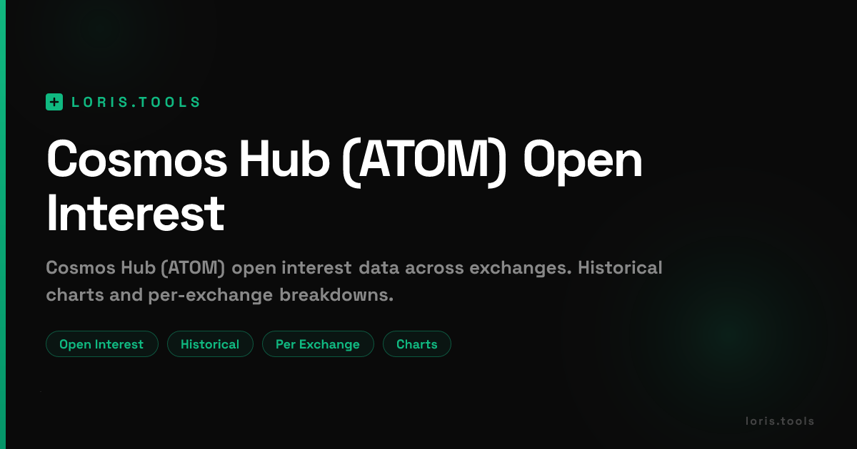 Cosmos Hub (ATOM) Perpetual Futures Open Interest | Exchange Breakdown ...