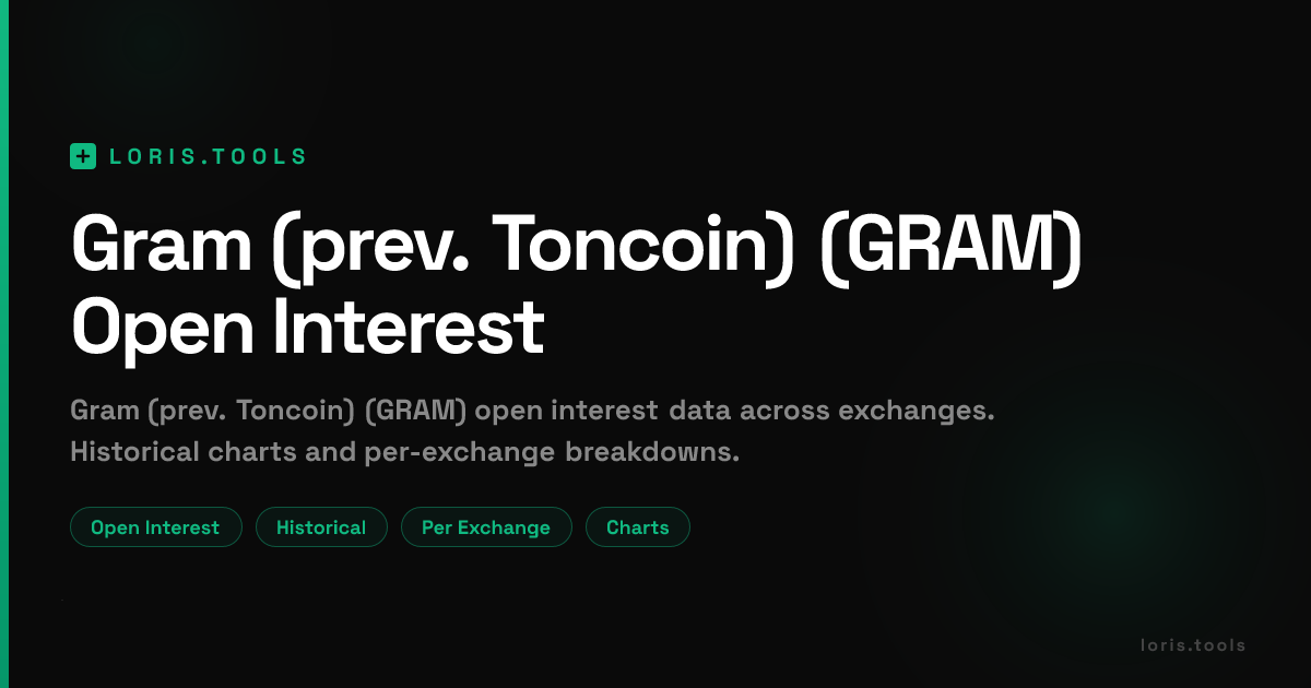 Gram (prev. Toncoin) (GRAM) Perpetual Futures Open Interest | Exchange ...