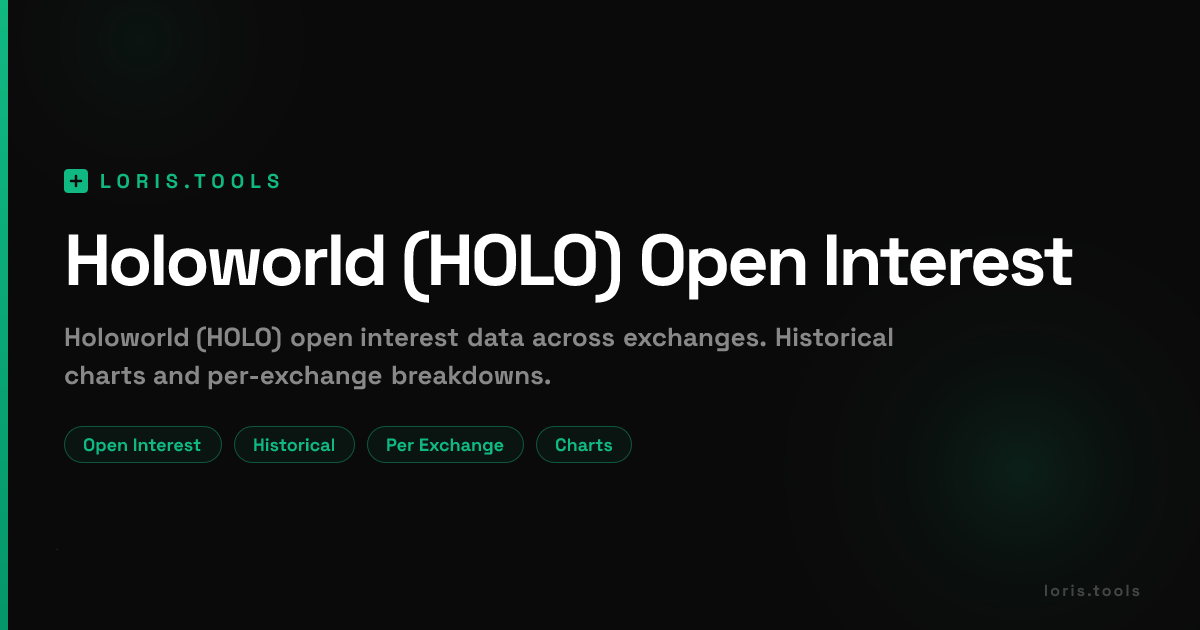Holoworld (HOLO) Perpetual Futures Open Interest | Exchange Breakdown ...