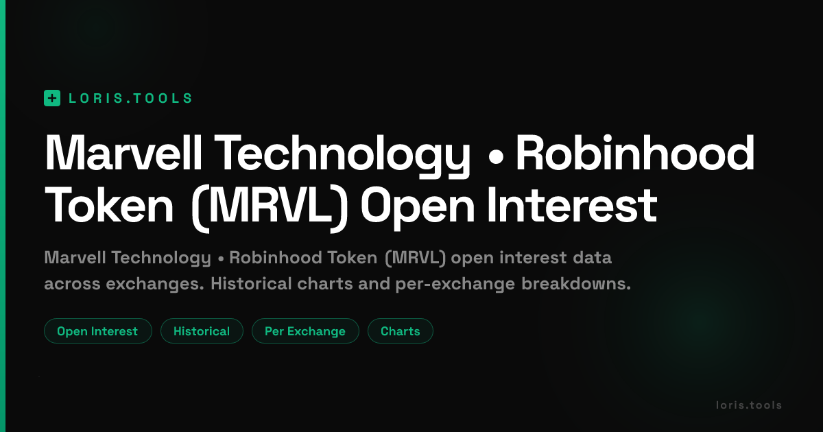 MRVL Perpetual Futures Open Interest | Exchange Breakdown | Loris Tools