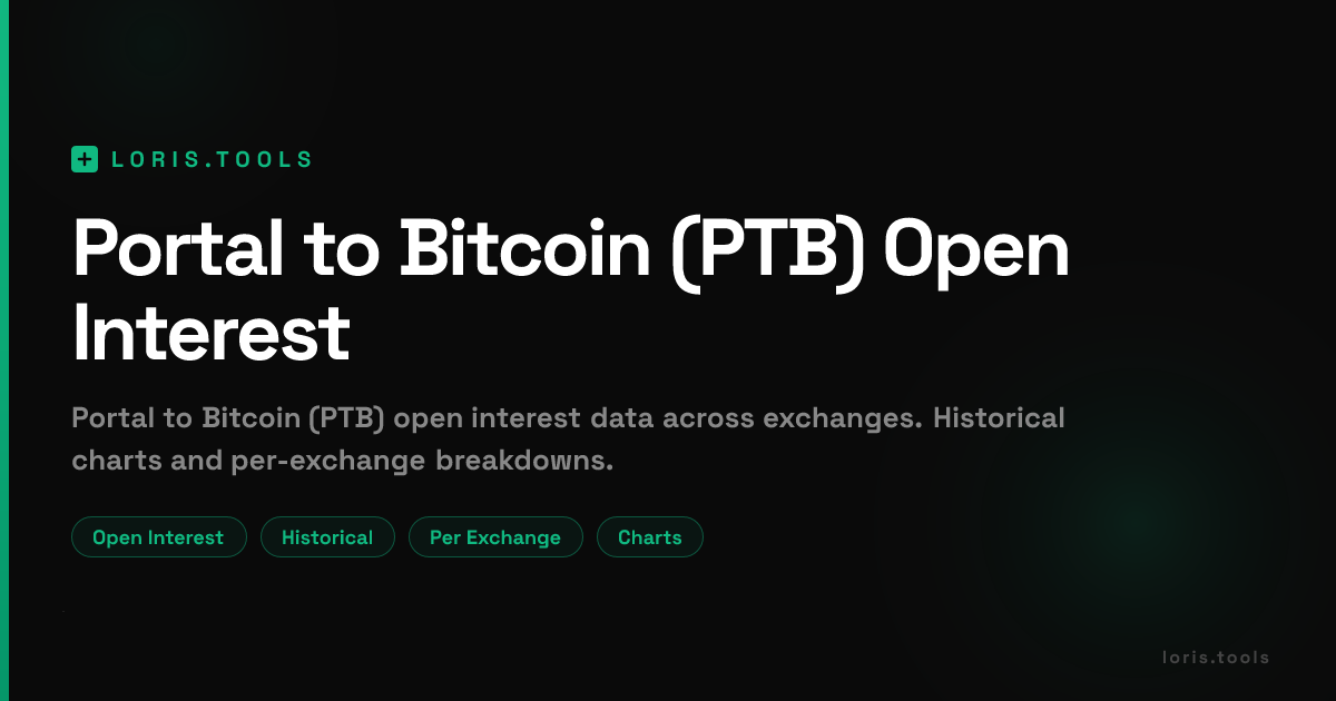 Portal to Bitcoin (PTB) Perpetual Futures Open Interest | Exchange ...